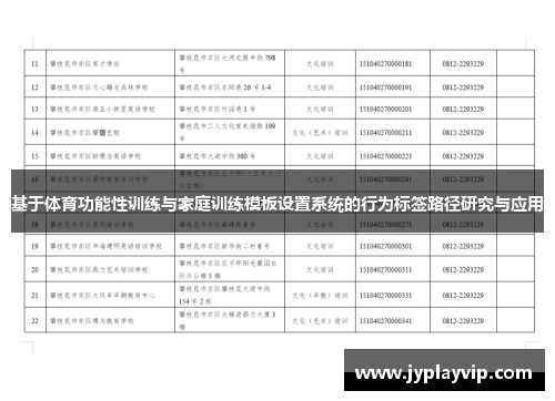 基于体育功能性训练与家庭训练模板设置系统的行为标签路径研究与应用