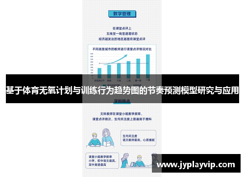 基于体育无氧计划与训练行为趋势图的节奏预测模型研究与应用
