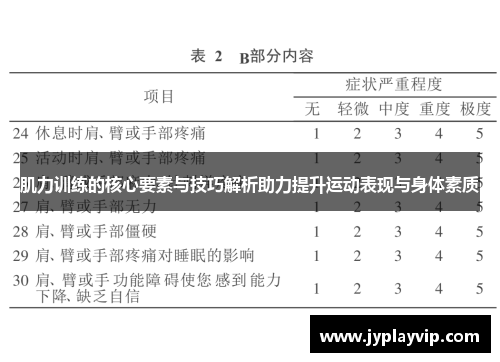 肌力训练的核心要素与技巧解析助力提升运动表现与身体素质