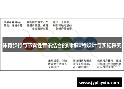 体育步行与节奏性音乐结合的训练课程设计与实施探究 体育步行与节奏性音乐结合的训练课程设计与实施探究