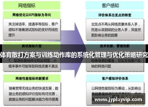 体育散打方案与训练动作库的系统化管理与优化策略研究